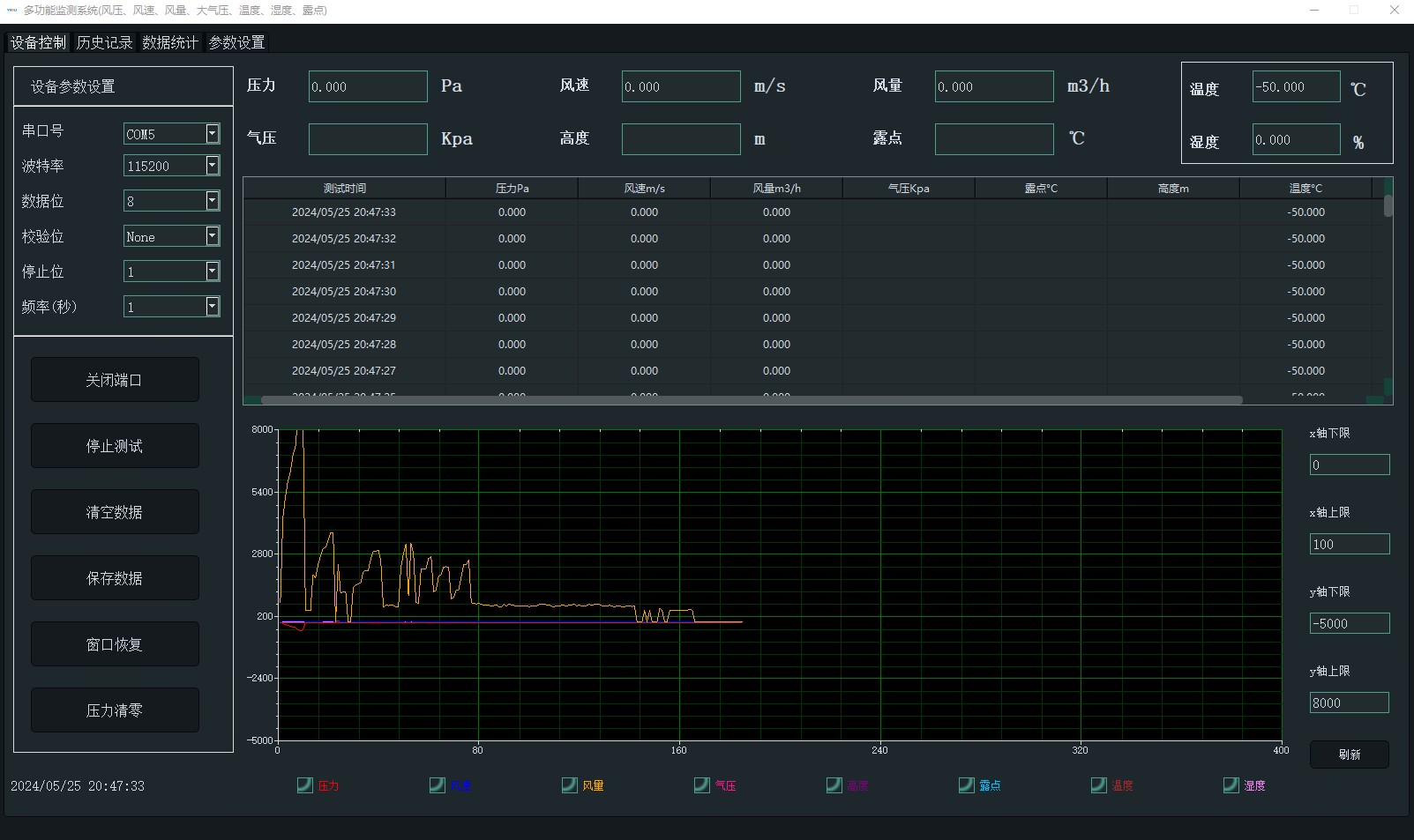 1.png YIOU品牌风机性能测试仪